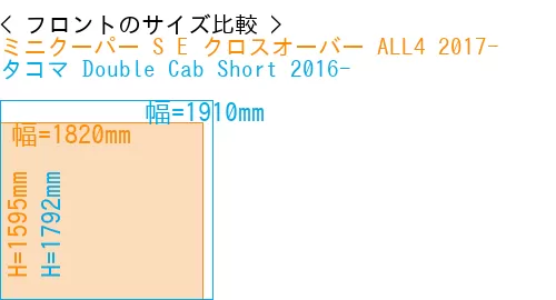 #ミニクーパー S E クロスオーバー ALL4 2017- + タコマ Double Cab Short 2016-